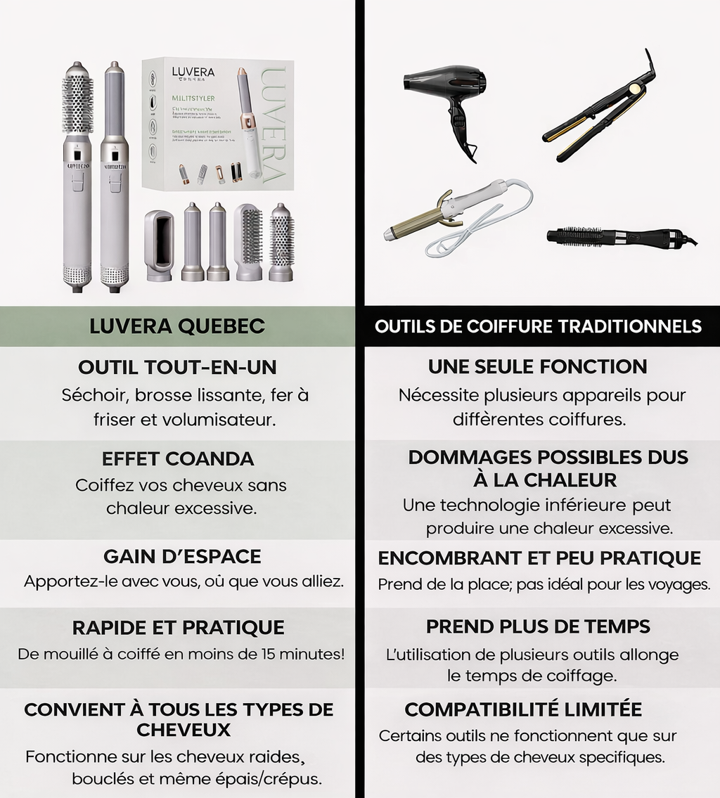Volet de débit d'air