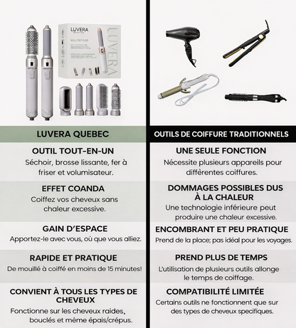 Volet de débit d'air