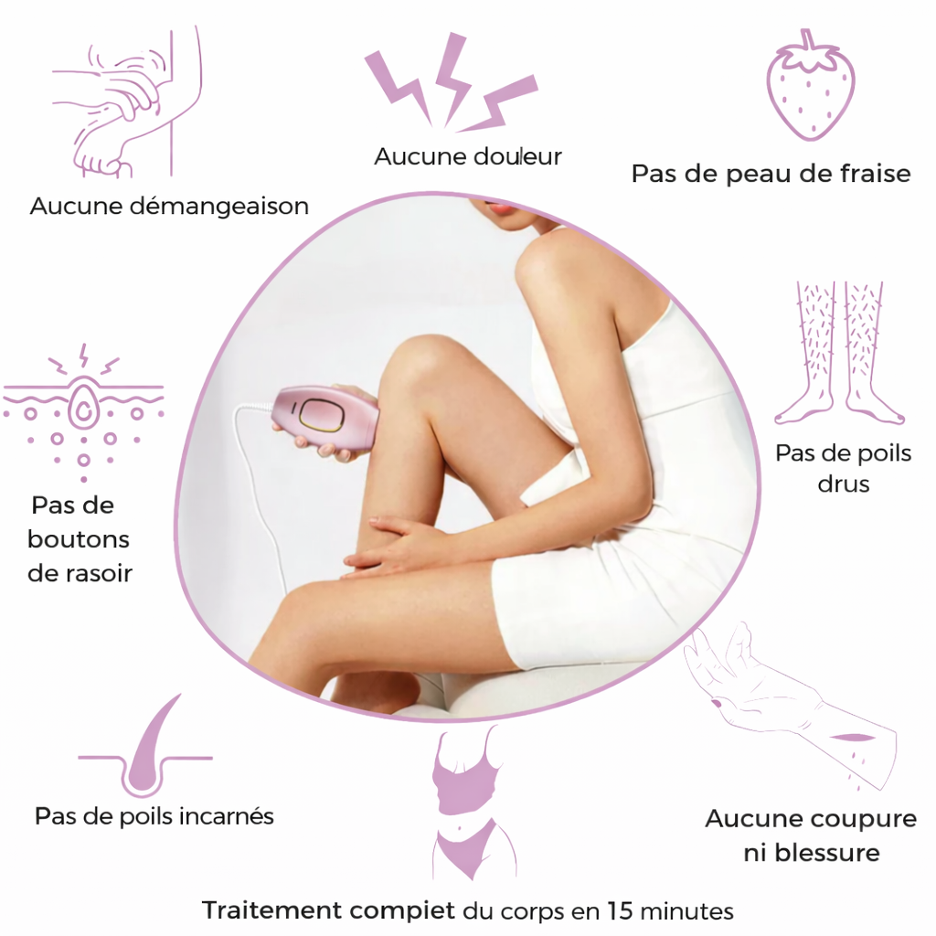Luvéra Épilateur IPL | La meilleure épilation au laser à domicile
