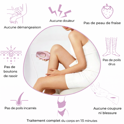Luvéra Épilateur IPL | La meilleure épilation au laser à domicile