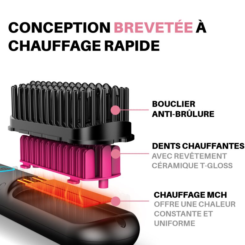 brosse-portable-luvera-avis-luvera-quebec-brosse-luvera-review